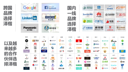 上海网站SEO优化搜索权重优化关键词投放外链优化媒介