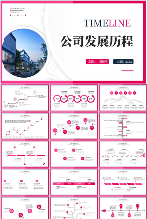 简约风公司发展历程时间轴PPT PPT