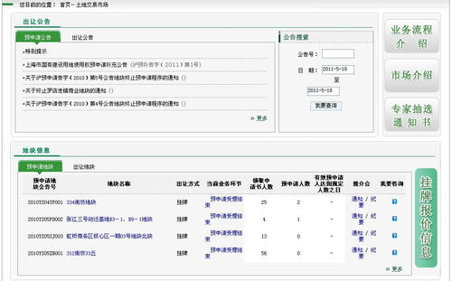 上海市政府部门网站