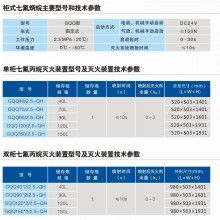  鞍钢附企氧气厂产品开发部 主营 各种气体 空气检测