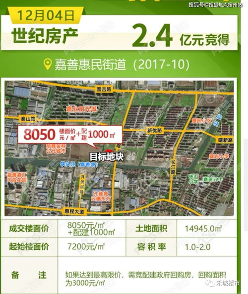 嘉善 上海理工附属实验 锦博学府售楼处官方网站 地块