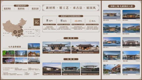 2024建发璟玥府 售楼中心 官方网站 璟玥府房产百科 上海房天下