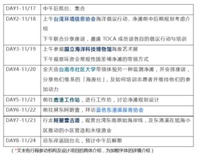 上海仁渡海洋公益发展中心 ngo名录 公益组织名录 ngo中心 中国发展简报网站