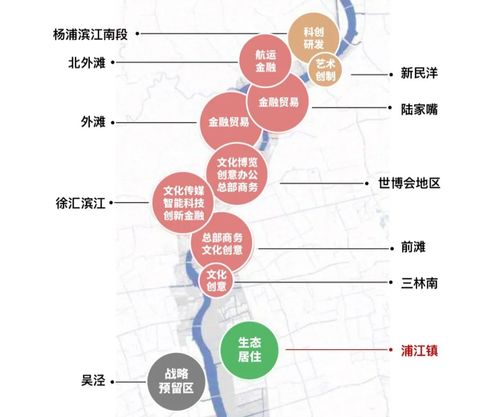 前滩南标杆新中式住宅 建发 浦上湾 示范区将开 7站直达前滩 紧邻万达享品质生活