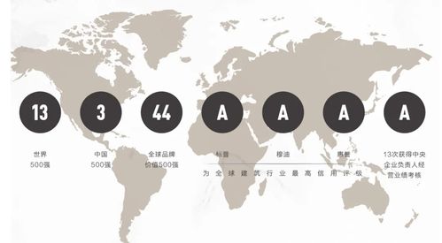 上海奉贤南桥 欢迎你 上海奉贤中建海樾府官方网站