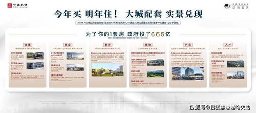 中建玖海云天 上海 中建玖海云天 欢迎您 官方网站丨楼盘详情