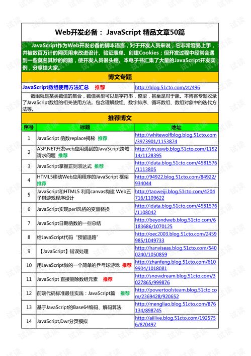 web开发人员必备 javascript精品文章50篇 javascript文档类资源 csdn下载