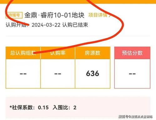 金鼎睿府售楼处电话 上海金鼎睿府 官方网站