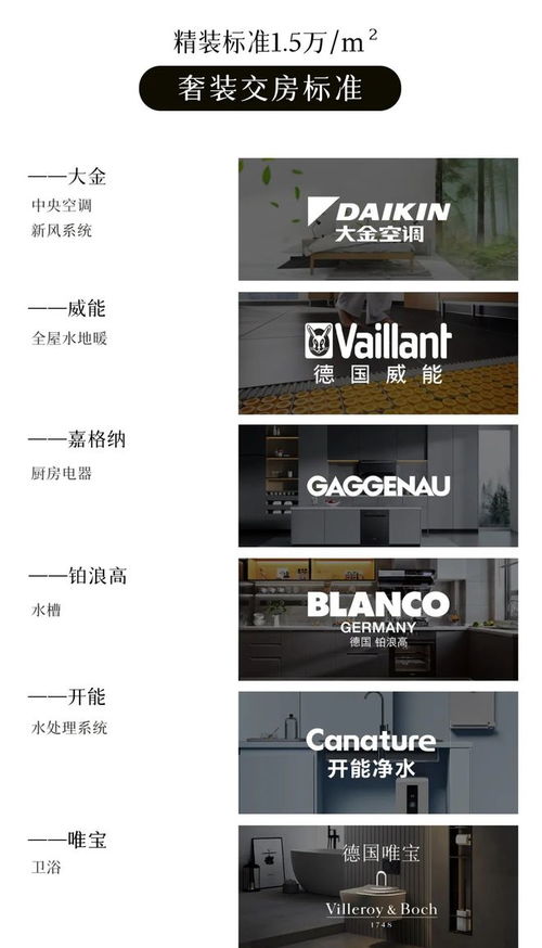 前湾壹号售楼处官方网站 上海虹桥前湾壹号楼盘评测 上海房天下