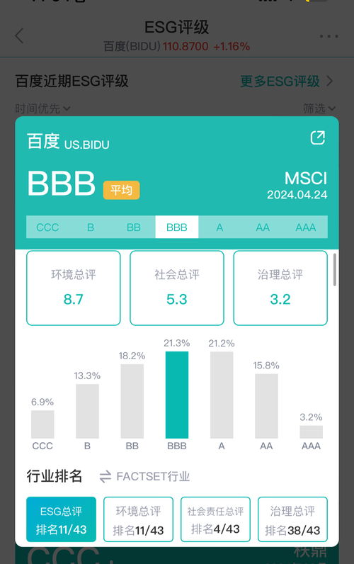 副总裁言论 翻车 引发esg疑虑 员工福祉何在