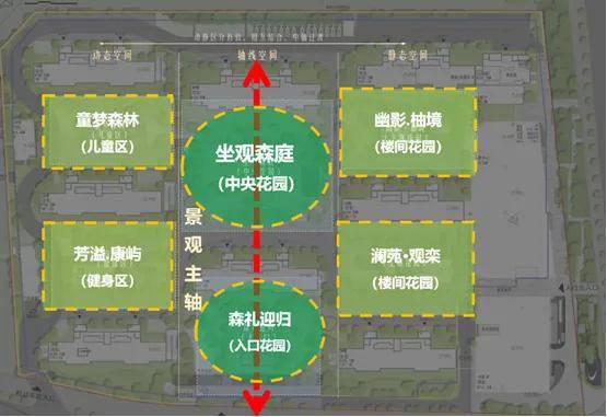 上海全面打开限购 星尚观澜世嘉真实现场直播,大家进来聊一聊