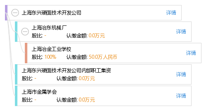 上海东兴硬面技术开发公司