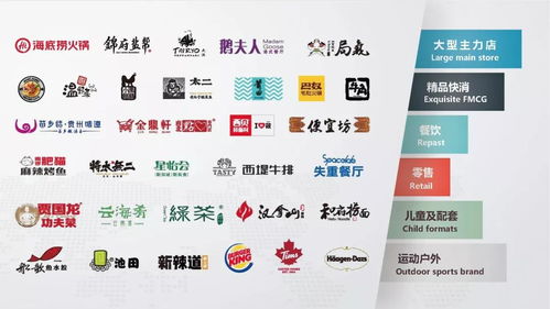 上海金山 官方网站