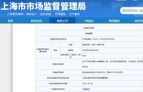 宜家销售不合格被套遭罚没超21万 累计被罚金额已达67万元