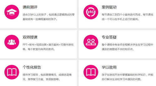 上海虹口区线上少儿编程价格是多少