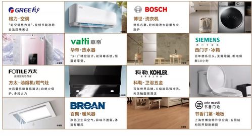 上海临港 最新官方公告,买房的进来看看 地段绝佳,买就对了