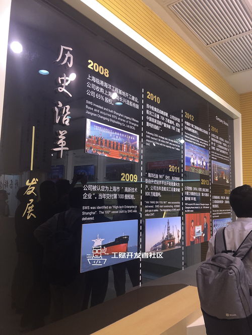 工赋探访 走进上海外高桥造船厂