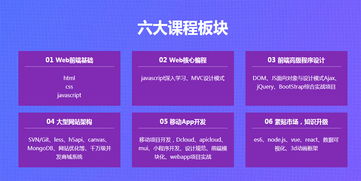 上海有几个web前端开发培训机构哪个好